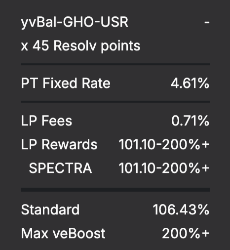 Token_Logic's tweet photo. The GHO/USR @Balancer pool is off to an impressive start on @base, reaching $7M in liquidity in under 24 hours.
But the DeFi lego doesn’t stop there. You can now deposit into the @spectra_finance  pool, marking the first yield trading integration.

Earn a 45x @ResolvLabs points multiplier for an entire month, plus some enticing SPECTRA incentives on top.

200%+ APY and points seems enough right?