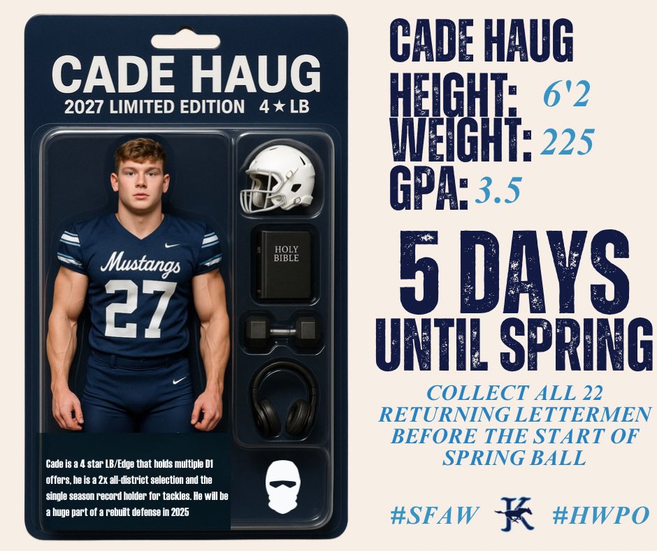 2025 Collectors Limited Edition   

5 Days left until Spring Bal!

Come back everyday and collect a new figure of a returning lettermen!

18/22:  <a href="/CadeHaug/">Cade Haug</a> 

 #SFAW #HWPO #NoExcuses #Believe #RetoolandReload #WeWillWin #KingwoodALLIN