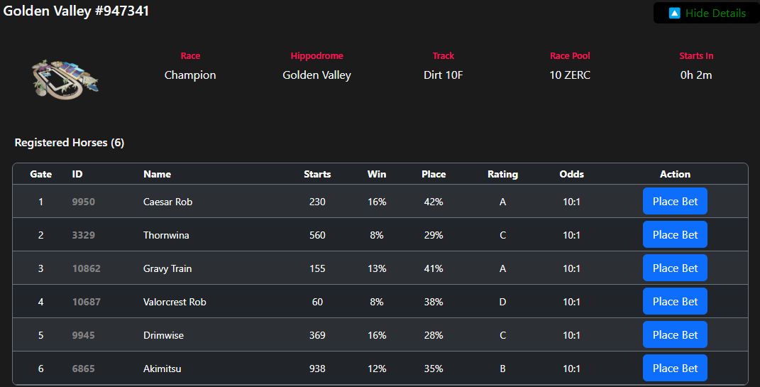 Just imagine...... 

<a href="/AntDaBug/">AntDaBug</a> <a href="/PantheonCommand/">Pantheon Commanders</a> <a href="/argenisguillerm/">Argenis Gonzalez</a> <a href="/Bleighs4/">Bleighs</a>