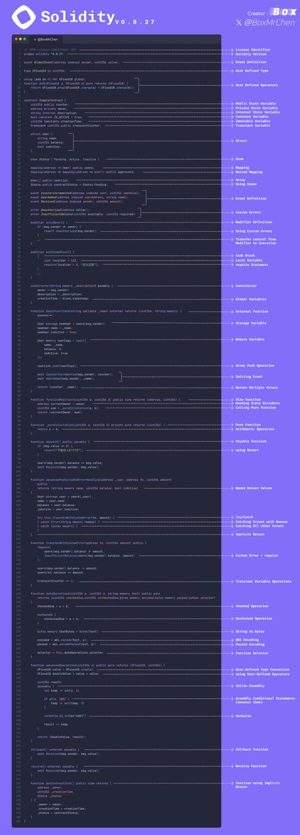monad_dev's tweet image. tap and hold, then load in 4k for alpha