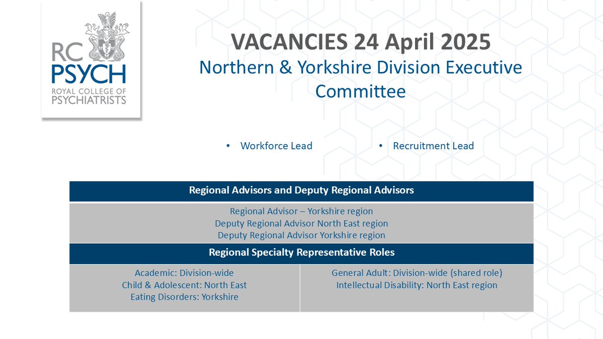 We value our members and would love you to get more involved with the Northern &amp; Yorkshire Division work? If you are interested in contributing, please get in touch via Moinul.Mannan@rcpsych.ac.uk.
<a href="/Nodiyals/">Sunil Nodiyal</a> <a href="/suresh_komati/">Suresh Komati</a>