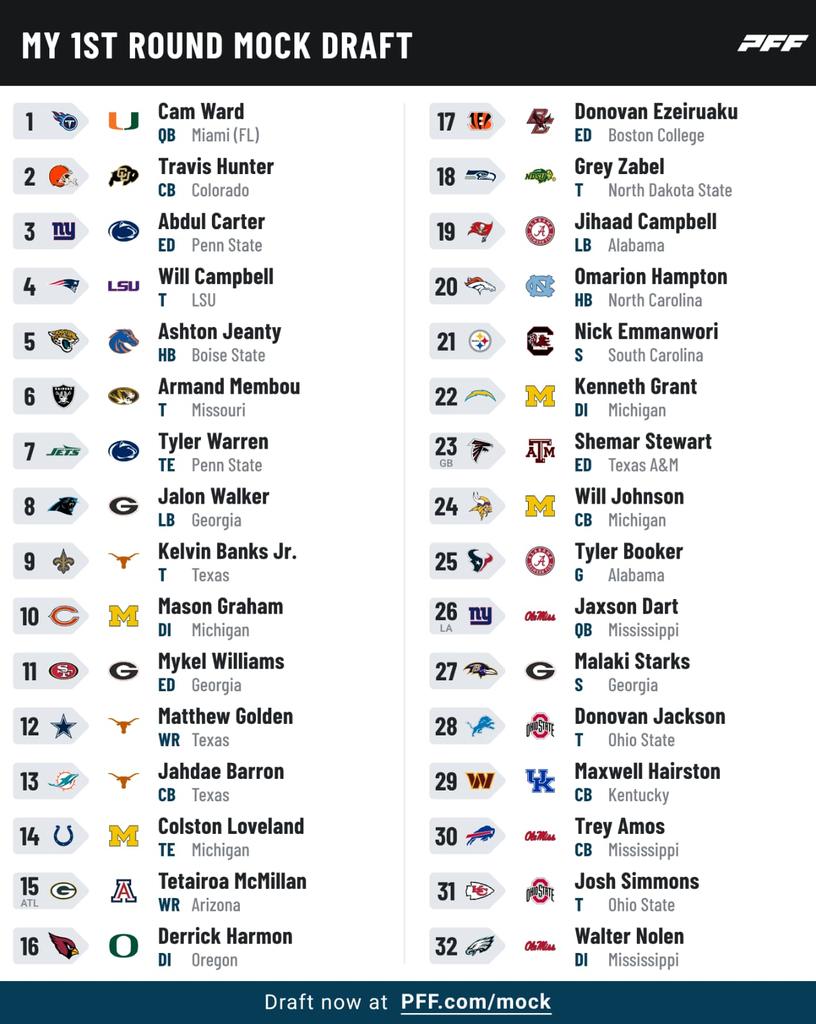 Adrian Franke tweet media