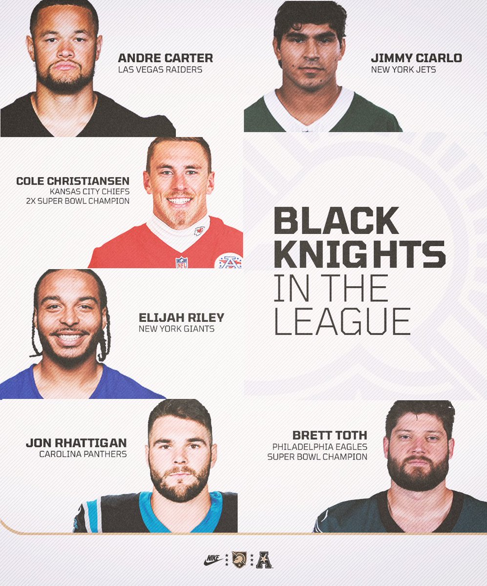 The Brotherhood in the league 🏈