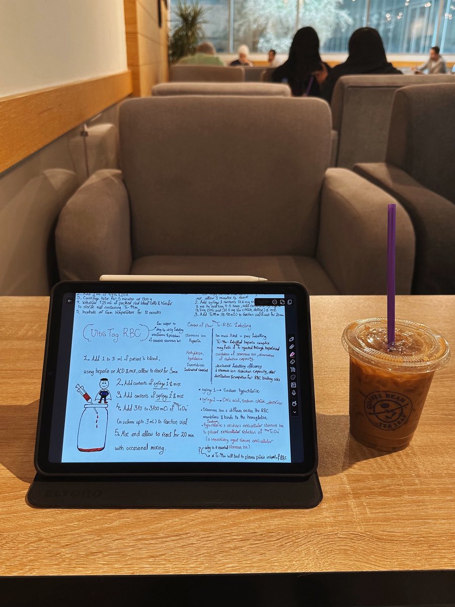 Hajar🎓 tweet media