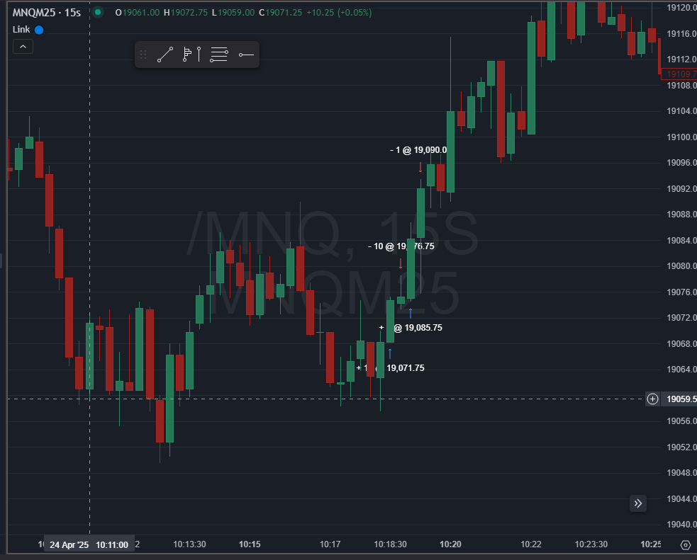 GamingEragon's tweet photo. @BlueHorseTrades i cannot for the life of me get myself to hold for longer than my usual 5-10 points. I know it wants higher and i was confident in yesterdays high but i see how much I'm up and i scare myself out. I'm winning but it feels like I'm losing😅 How do you get yourself to hold? https://t.co/51Tp0QePAl