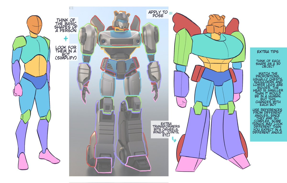 Someone asked me for tips on how to draw transformers, so here is a mini tutorial on how I draw them #transformers