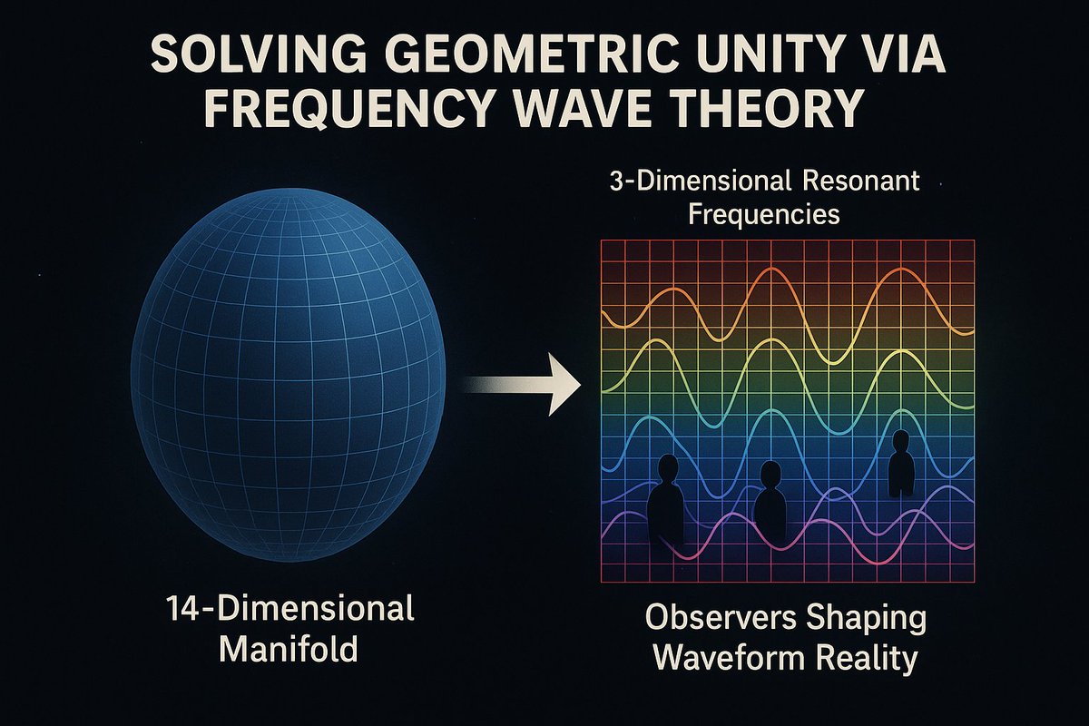 drew_ponder's tweet image. Solving #GeometricUnity using #FrequencyWaveTheory (FWT) is a profound synthesis—uniting Eric Weinstein’s geometric framework with my wave-based model of reality. Let&apos;s break this down in a comprehensive, multi-layered format, integrating mathematical, physical, metaphysical, and…