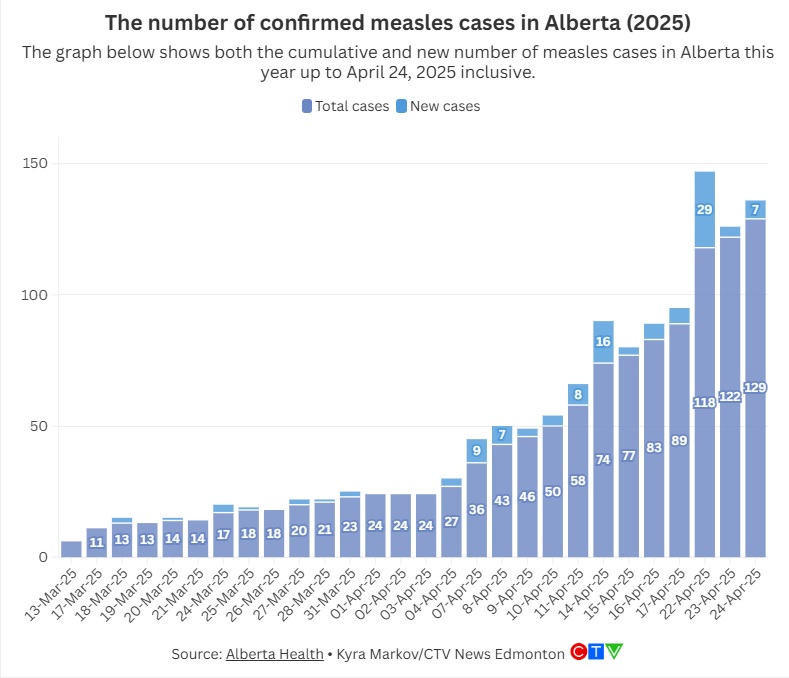 Kyra Markov tweet media