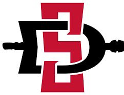 J_outtapocket14's tweet image. San Diego State Offered