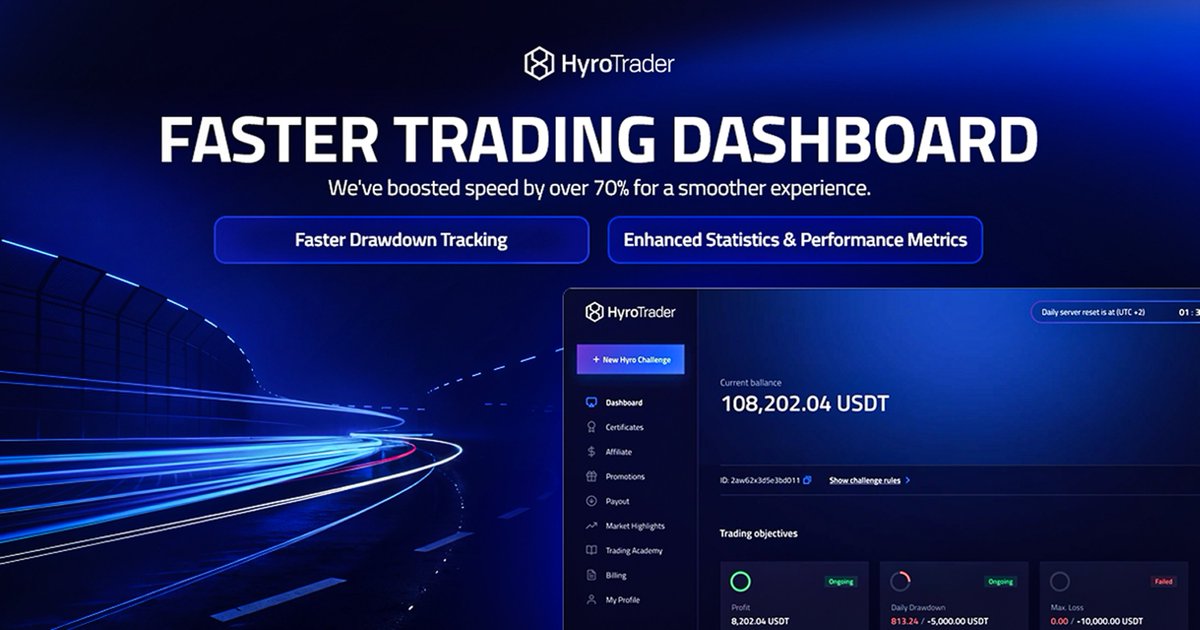 The Hyro dashboard is now 70 percent faster. Trading data loads in seconds with near-instant updates from Bybit and CLEO. Built in-house for traders who demand precision. Log in now and experience the upgrade.