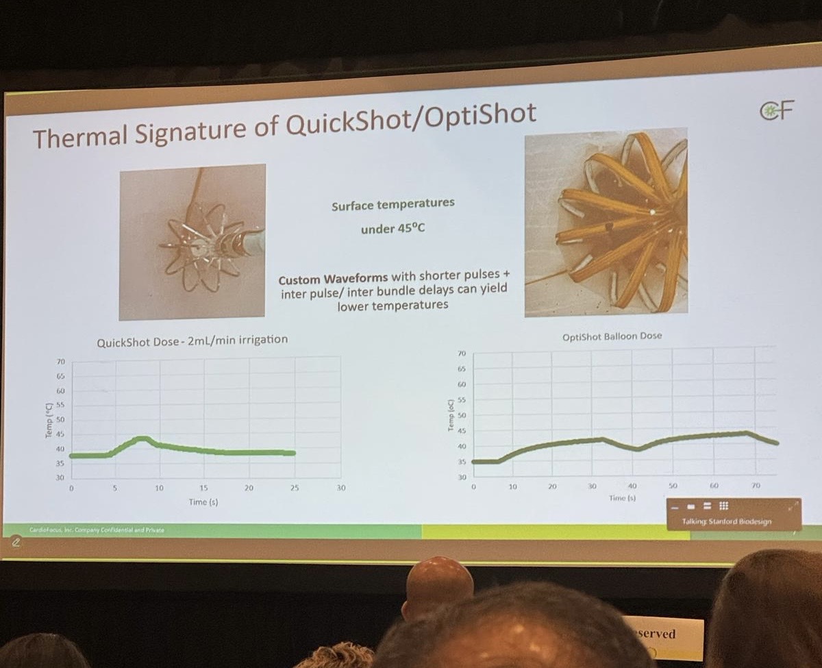 CardioFocus tweet media