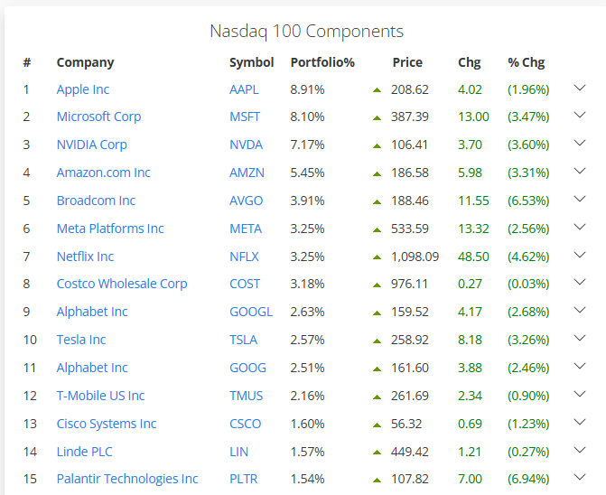 Kyle Potter tweet media