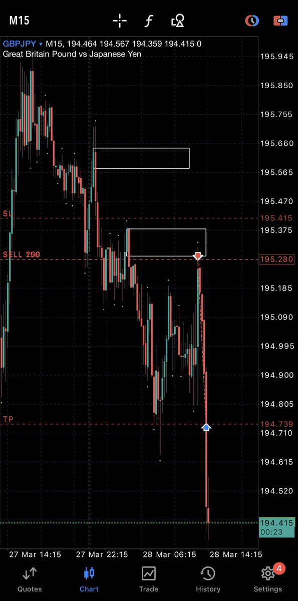 Bitcoin King👑💲📈🇺🇸 tweet media