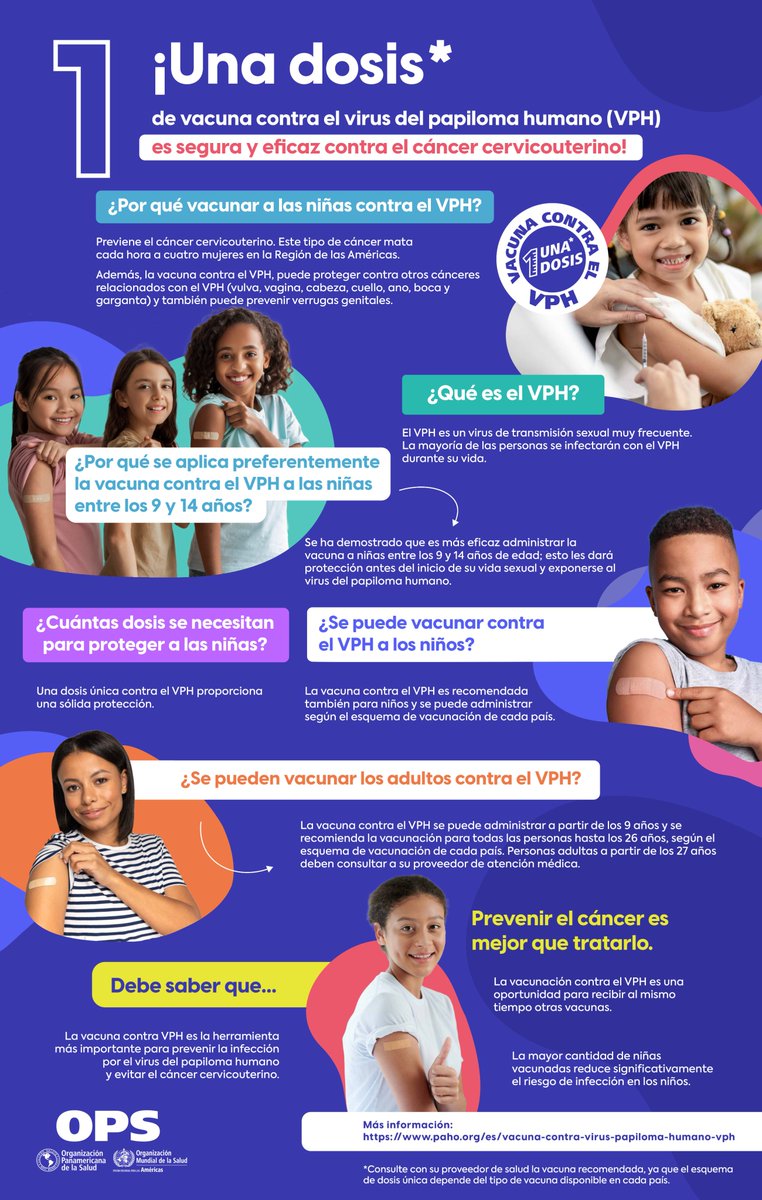 El cáncer cervicouterino es prevenible y eliminable. Cada año, cerca de 40,000 mujeres en las Américas pierden la vida por esta enfermedad. Sin embargo, con estrategias adecuadas, como:

La vacunación contra el VPH, la detección temprana, y
el tratamiento oportuno, podemos