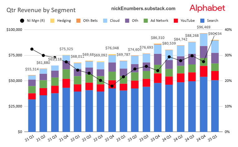 NickeNumbers tweet media