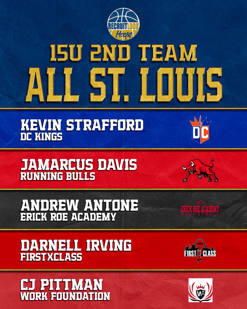 RecruitLook Hoops tweet media