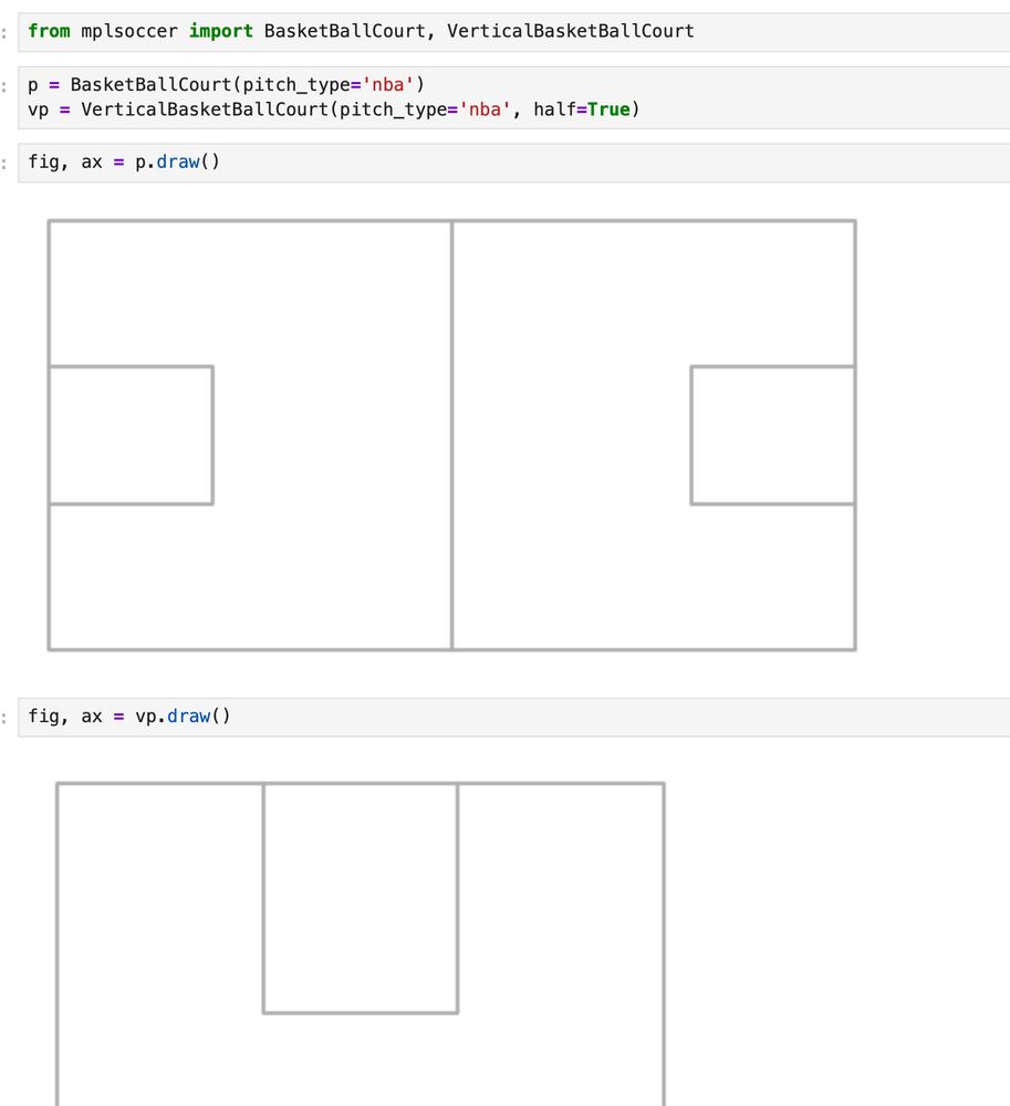 mplsoccer_dev tweet media