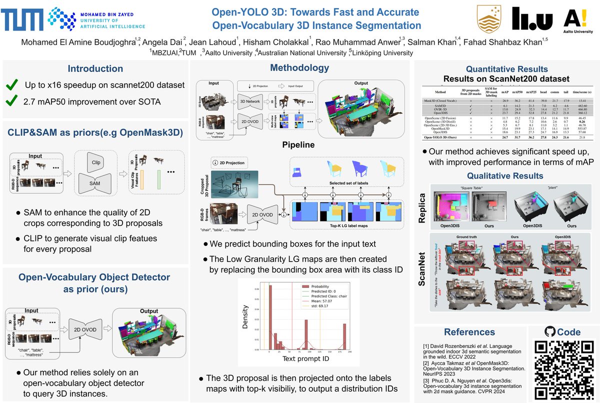 We will be at #ICLR2025 this friday to present our paper "Open-YOLO 3D: Towards Fast and Accurate Open-Vocabulary 3D Instance Segmentation" 

Oral Presentation:
🗓️ 25 Apr
🕒 10:54  – 11:06 a.m.

Poster Details:
🗓️ 25 Apr
📍 Hall 3 + Hall 2B #75 at 3pm

Don't forget to drop by 😊