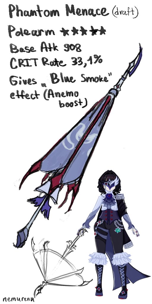 nemurenusan's tweet photo. (WIP) making a signature weapon for brighella
#genshinimpact #genshinoc #fatuioc https://t.co/IBnFfBsNUe