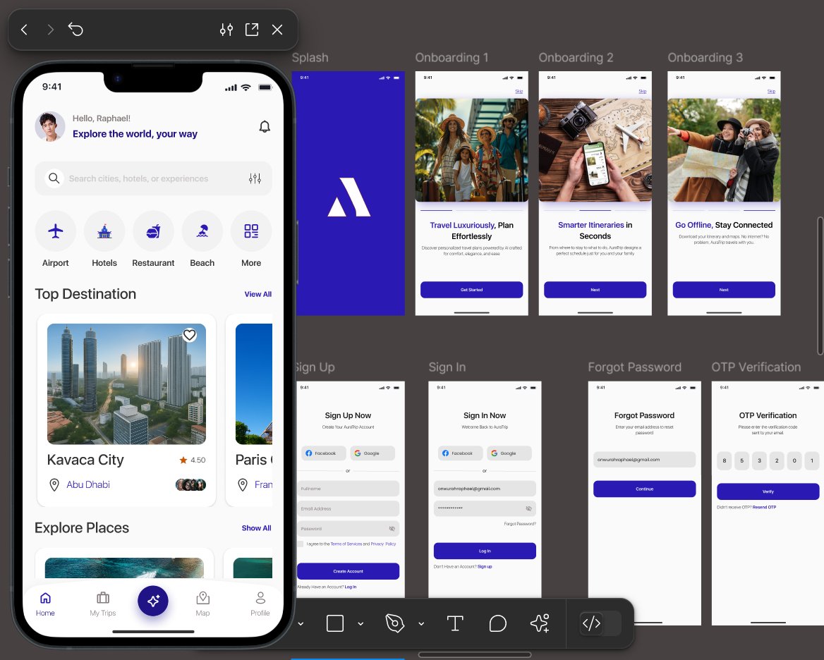 What am I working on?
I’m designing a unique travel app powered by AI that helps users discover travel destinations based on their budget.
It creates a personalized itinerary and smart recommendations, perfect for those who don’t know where to go.
Still a work in progress