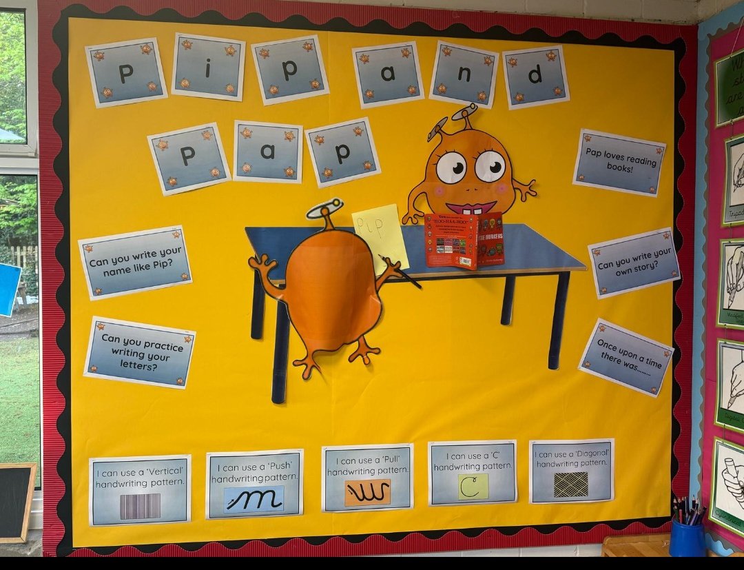 Pip and Pap Phonics - A DfE Validated Programme (@pippapphonics) on Twitter photo #PipAndPap having fun at Hardmoor #EYFS Centre 🧡🧡 <a href="/PipPapPhonics/">Pip and Pap Phonics - A DfE Validated Programme</a> #PipAndPap having fun at Hardmoor #EYFS Centre 🧡🧡 <a href="/PipPapPhonics/">Pip and Pap Phonics - A DfE Validated Programme</a>