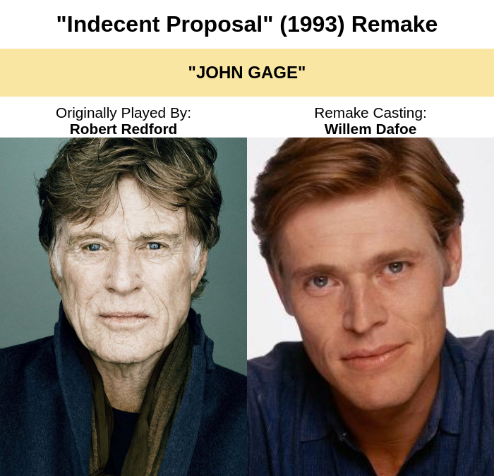 BreakingCasting's tweet image. #BreakingNews Killer Films has announced a 2026 remake of the romance/drama film "Indecent Proposal" (1993) starring Willem Dafoe as "John Gage," Caitlyn Jenner as "Diana Murphy," Martin Henderson as "David Murphy," and Ian McKellen as "Mr. Shackleford."

#movies #film
