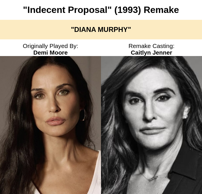 BreakingCasting's tweet image. #BreakingNews Killer Films has announced a 2026 remake of the romance/drama film "Indecent Proposal" (1993) starring Willem Dafoe as "John Gage," Caitlyn Jenner as "Diana Murphy," Martin Henderson as "David Murphy," and Ian McKellen as "Mr. Shackleford."

#movies #film