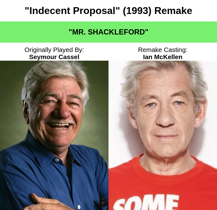 BreakingCasting's tweet image. #BreakingNews Killer Films has announced a 2026 remake of the romance/drama film "Indecent Proposal" (1993) starring Willem Dafoe as "John Gage," Caitlyn Jenner as "Diana Murphy," Martin Henderson as "David Murphy," and Ian McKellen as "Mr. Shackleford."

#movies #film