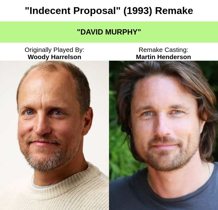 BreakingCasting's tweet image. #BreakingNews Killer Films has announced a 2026 remake of the romance/drama film "Indecent Proposal" (1993) starring Willem Dafoe as "John Gage," Caitlyn Jenner as "Diana Murphy," Martin Henderson as "David Murphy," and Ian McKellen as "Mr. Shackleford."

#movies #film