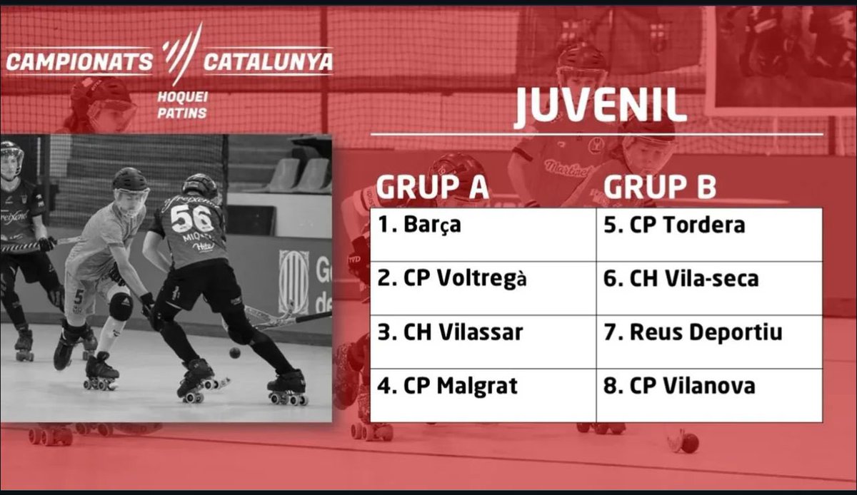 𝐓𝐨𝐭 𝐚 𝐩𝐮𝐧𝐭 𝐩𝐞𝐫 𝐚𝐥𝐬 𝐂𝐚𝐦𝐩𝐢𝐨𝐧𝐚𝐭𝐬 𝐝𝐞 𝐂𝐚𝐭𝐚𝐥𝐮𝐧𝐲𝐚 𝐢 𝐥𝐚 𝐂𝐨𝐩𝐚 𝐄𝐥𝐢𝐭 🏅

Avui s’ha celebrat a Reus la presentació de les competicions de la <a href="/FCPatinatge/">FCPatinatge</a> que se celebraran el 2, 3 i 4 de maig.

🔜 El Reus Deportiu serà una de les seus.