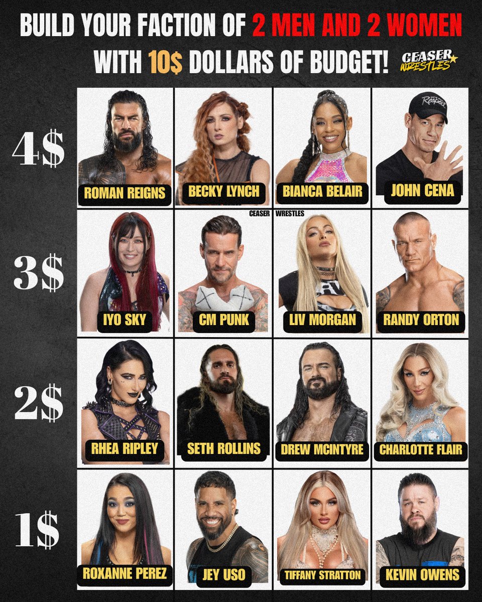 Ceaser Wrestling tweet media