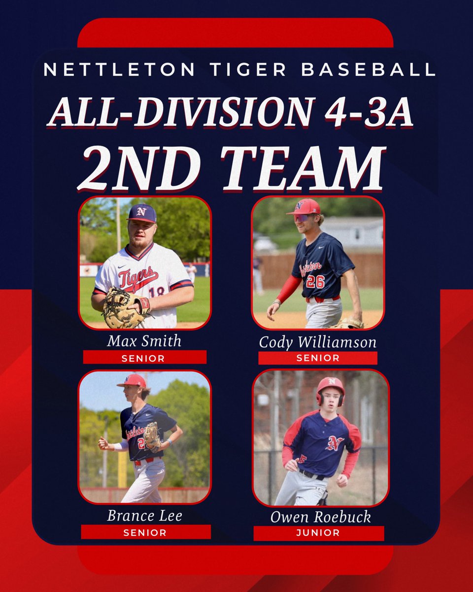 Congratulations to our 2nd Team All-Division 4-3A selections!