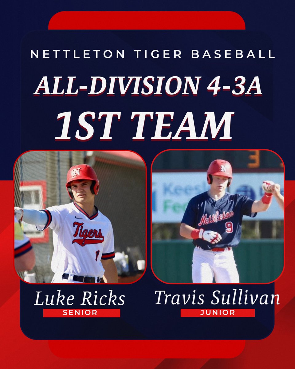 Congratulations to our 1st Team All-Division 4-3A selections!