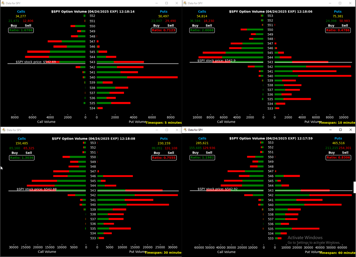 MarkMoses777's tweet image. 