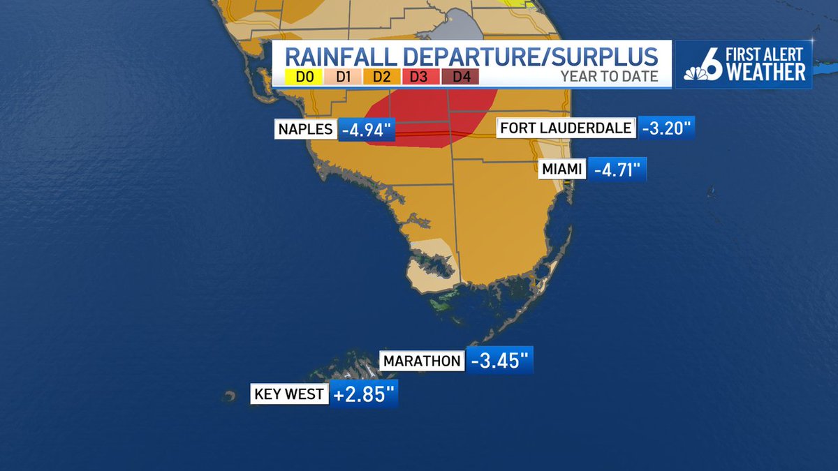 The new drought monitor is in and things continue to worsen. Moderate, severe and extreme drought have expanded. Many spots are down about 5" on the year from where we should be. Not much rain in the forecast either. Rainy season cant come soon enough! <a href="/nbc6/">NBC 6 South Florida</a>