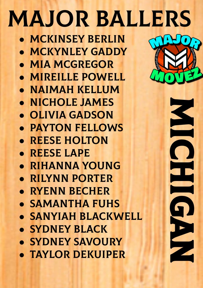 Major Movez Basketball Review #MMBR (@mmbr_coachgbell) on Twitter photo #MMBR Michigan Girls <a href="/MajorMovesMMW/">Major Movez Basketball Review Midwest</a>
Major Ballers 2024-2025 <a href="/MajorMovezMedia/">Major Movez Media</a>
<a href="/PaytonFellows14/">Payton Fellows</a> <a href="/ReeseLape/">ReeseLape</a> <a href="/omgadson/">olivia gadson</a> <a href="/NicholeJames2x/">Nichole James</a> <a href="/NaimahKellum/">Naimah Kellum</a> <a href="/rilynnporter3/">rilynn porter</a> <a href="/ReiReiPowell/">Mireille Powell</a> <a href="/ReeseHolton/">Reese Holton</a> <a href="/GaddyMckynley/">McKynley Gaddy</a> <a href="/Mckinseyberlin/">McKinsey berlin</a> <a href="/SavourySavoury2/">Sydney Savoury</a> <a href="/samfuhs2027/">Samantha Fuhs</a> <a href="/TDekuiper20/">Taylor DeKuiper</a> #MMBR Michigan Girls <a href="/MajorMovesMMW/">Major Movez Basketball Review Midwest</a>
Major Ballers 2024-2025 <a href="/MajorMovezMedia/">Major Movez Media</a>
<a href="/PaytonFellows14/">Payton Fellows</a> <a href="/ReeseLape/">ReeseLape</a> <a href="/omgadson/">olivia gadson</a> <a href="/NicholeJames2x/">Nichole James</a> <a href="/NaimahKellum/">Naimah Kellum</a> <a href="/rilynnporter3/">rilynn porter</a> <a href="/ReiReiPowell/">Mireille Powell</a> <a href="/ReeseHolton/">Reese Holton</a> <a href="/GaddyMckynley/">McKynley Gaddy</a> <a href="/Mckinseyberlin/">McKinsey berlin</a> <a href="/SavourySavoury2/">Sydney Savoury</a> <a href="/samfuhs2027/">Samantha Fuhs</a> <a href="/TDekuiper20/">Taylor DeKuiper</a>
