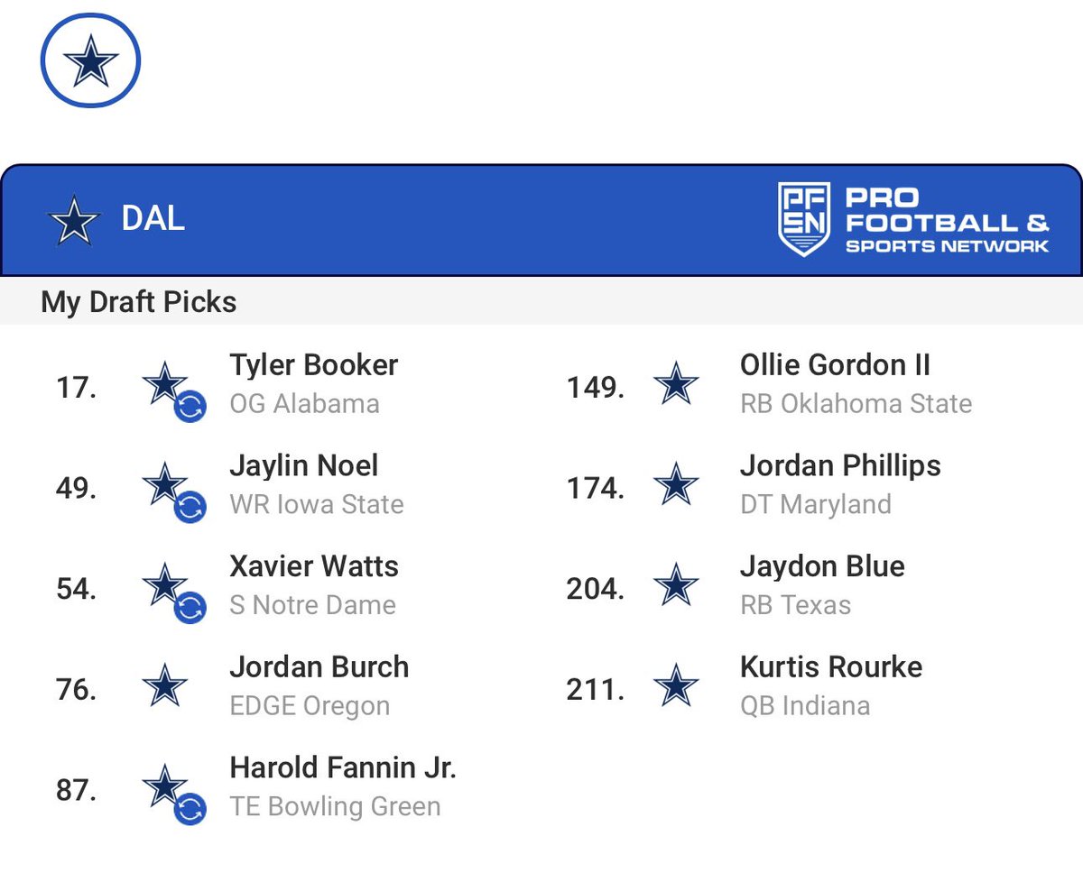 _cday10's tweet photo. @BryanBroaddus https://t.co/JiTUJoODNg