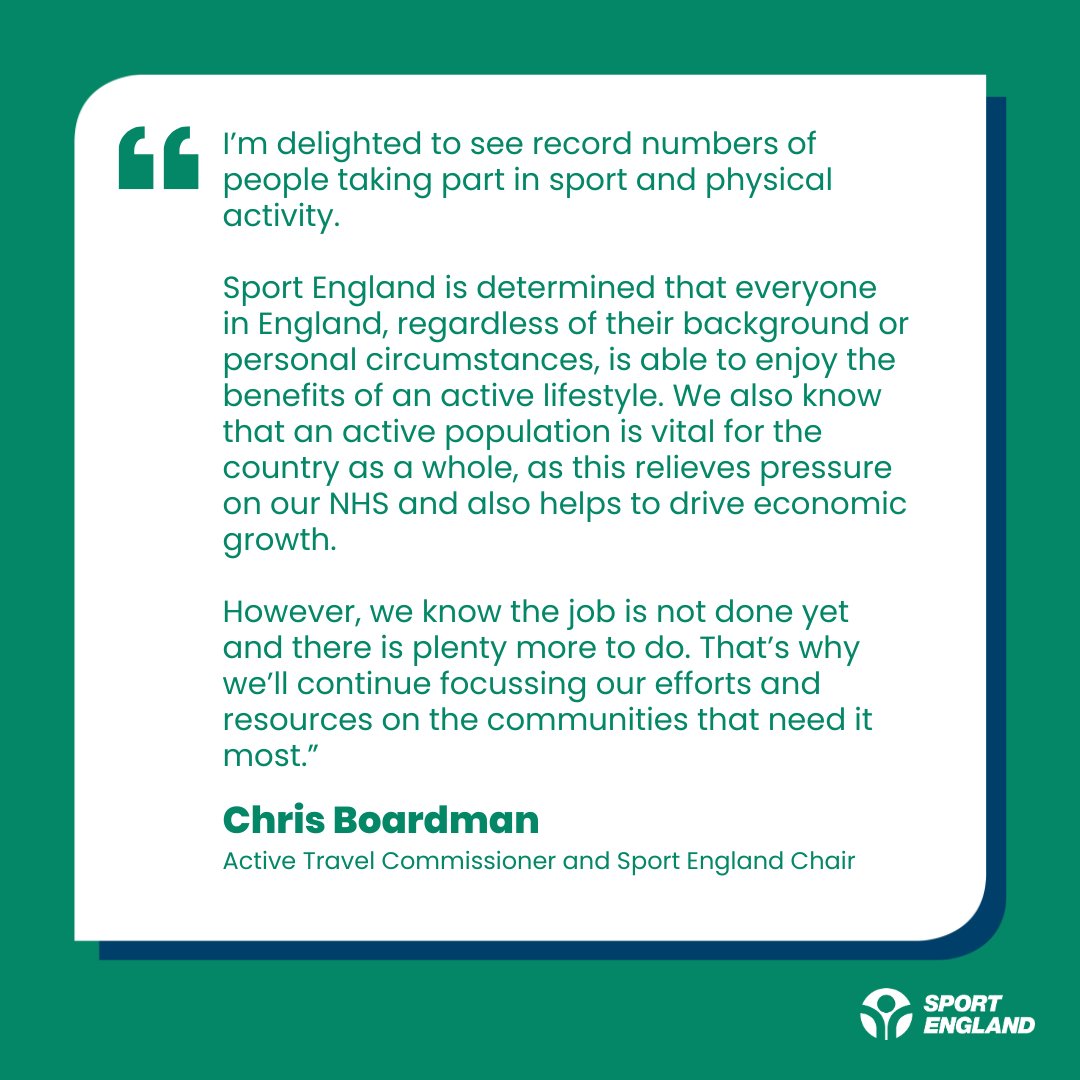 Sport_England's tweet photo. Sport England Chair @Chris_Boardman and Sports Minister @Steph_Peacock react to the latest #ActiveLives Adults Survey which highlights record numbers playing sport and taking part in physical activity. https://t.co/bzTu3Wwit6