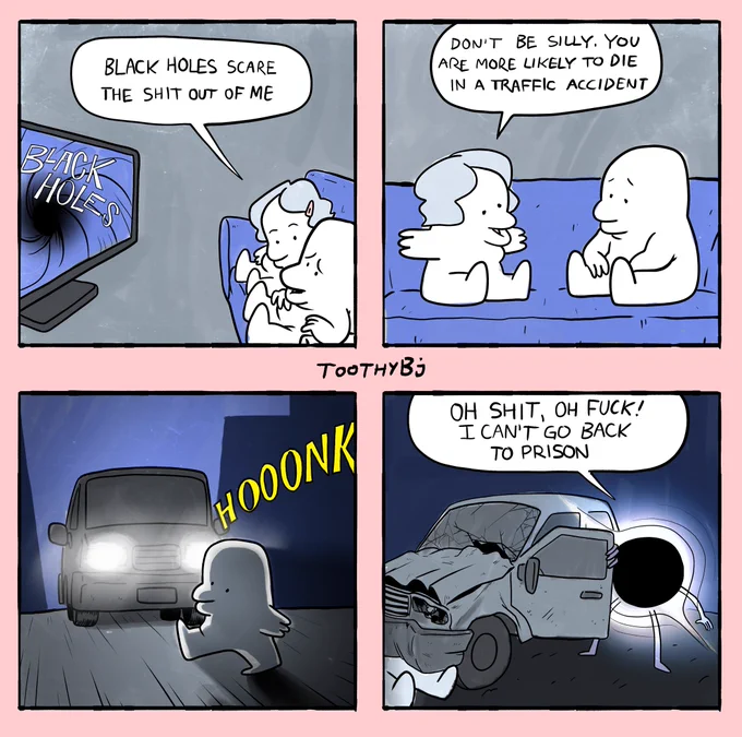 Black holes 
