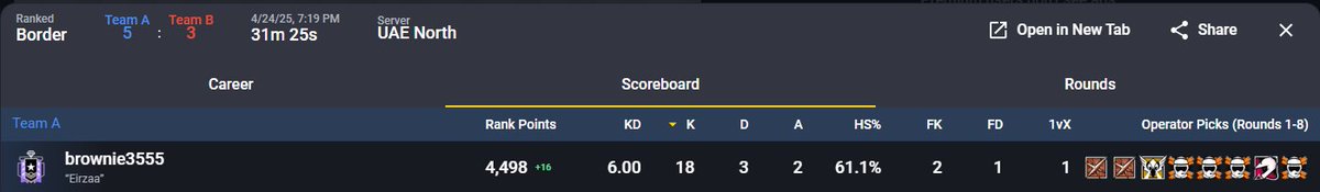 لما🧼 tweet media