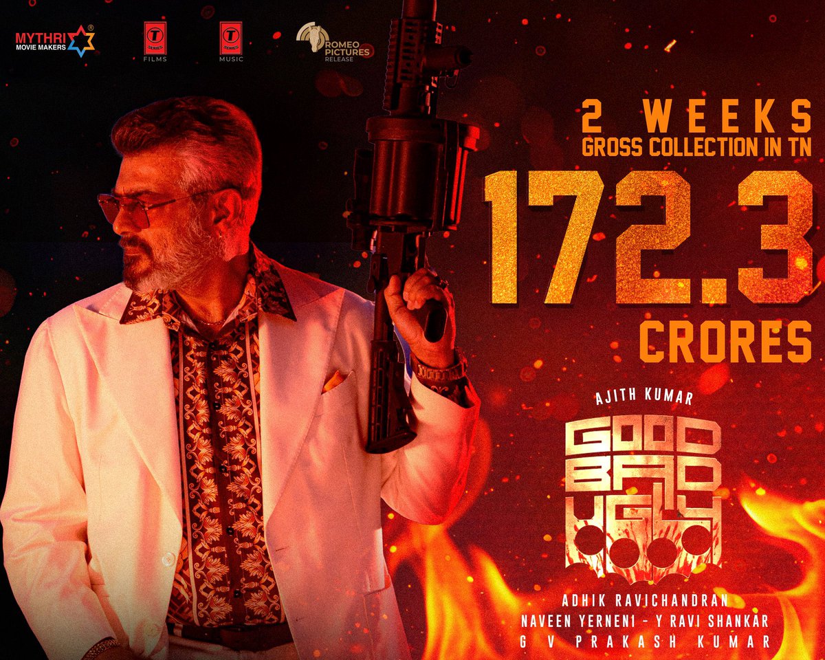 iamrahman_offl's tweet photo. Official 2 weeks Gross Collection in TN Alone 172.3 cr 🥶 

#GoodBadUgly #Ajithkumar https://t.co/1qIukuXMwx