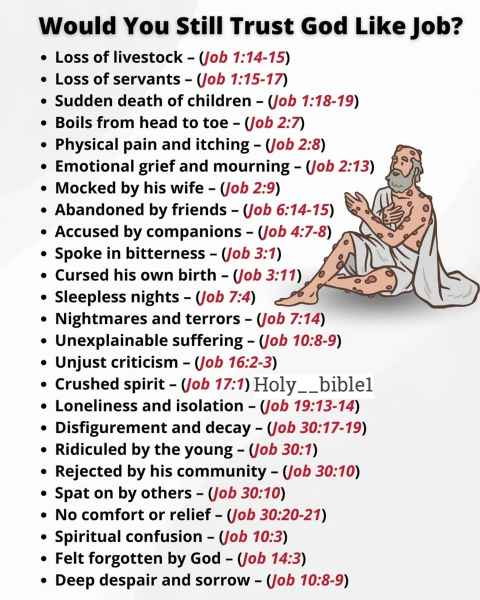 Would You Still Trust God Like JOB❓