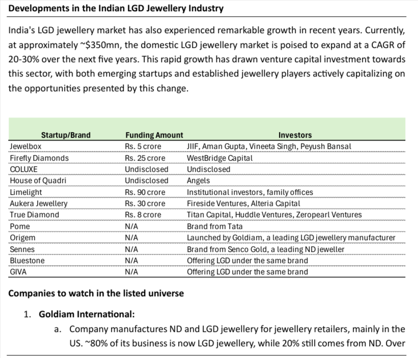 equityelephant's tweet photo. #India | #LabGrownDiamonds

✔️ LGD market @ ₹3,000 Cr; growing 25%+ CAGR
✔️ Giants like #Goldiam (Origem), #Senco (#Sennes), #Trent (#Pome) entering retail
✔️ 80% biz of Goldiam now LGD-driven
✔️ VC $ pouring into brands like Jewelbox, Limelight, Firefly

#StockReport #Jewellery https://t.co/PzPCzkg2Tc