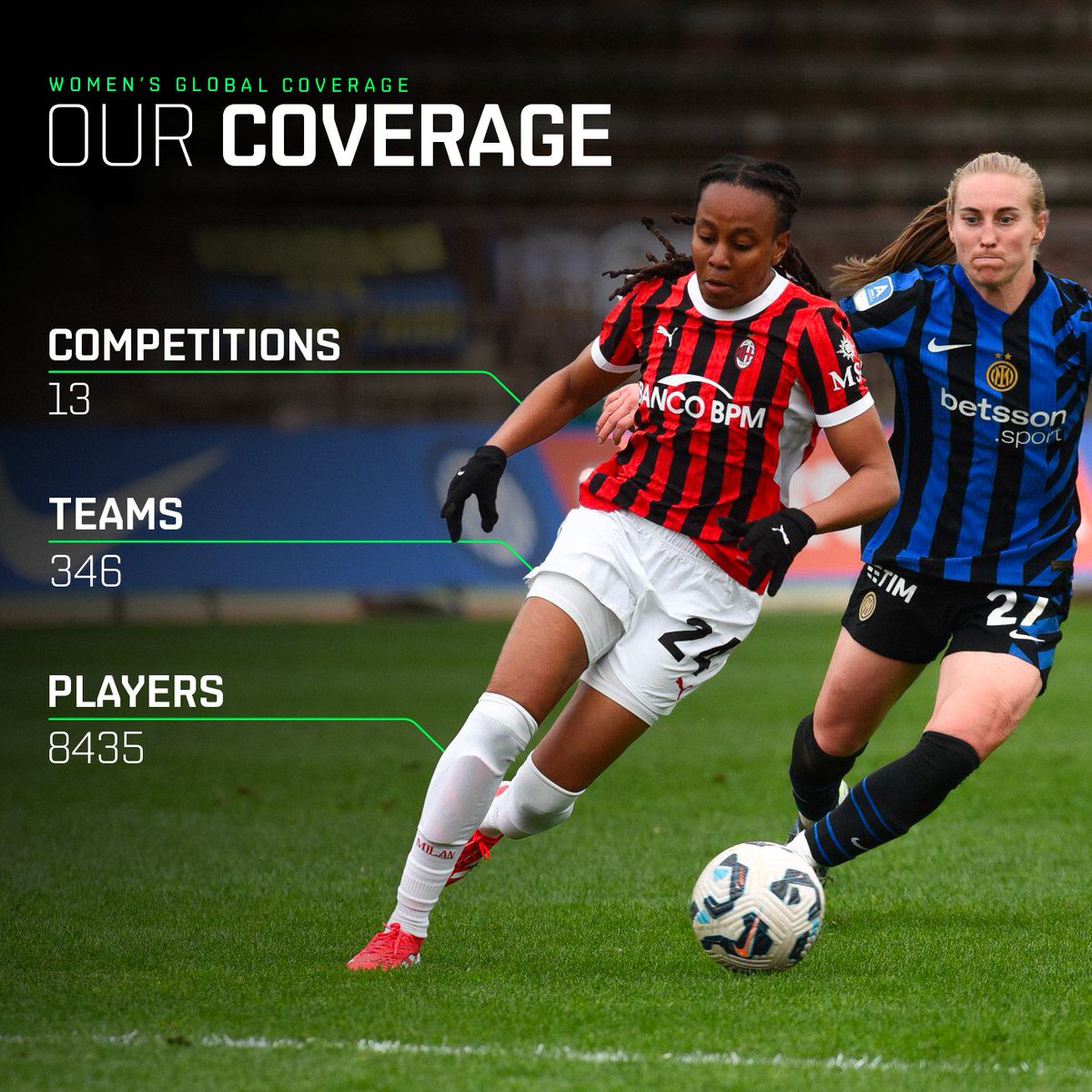 SkillCorner's tweet image. ⚽ Women’s football is evolving fast ⚽

More leagues are turning professional, investment is growing, and the level of play is rising like never before 🚀

At SkillCorner, we’re committed to supporting this transformation with data-driven insights. 📊

✅ We now track 13 women’s…