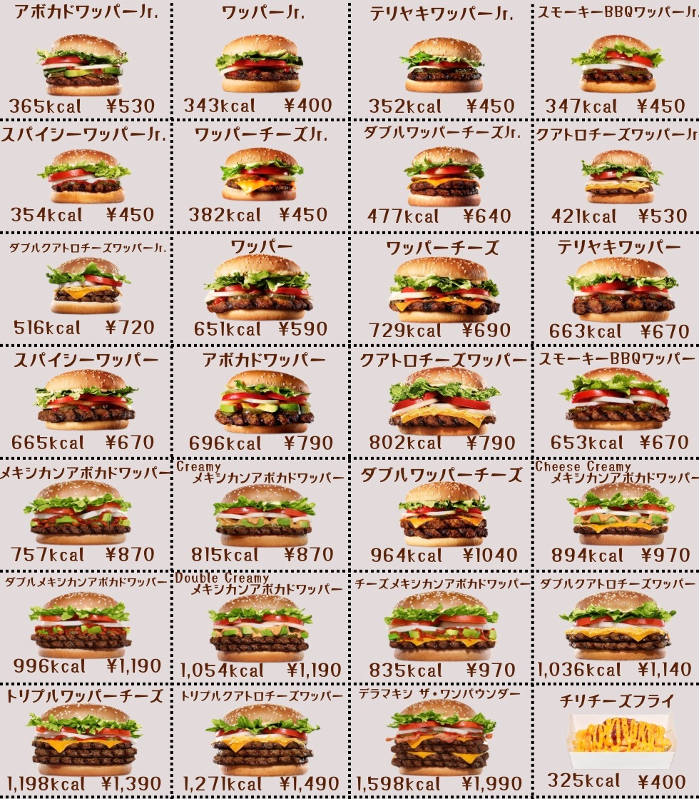 fukubae_kenko_'s tweet photo. 人工的な添加物を使わない宣言してるバーガーキングの代表的なワッパー27種まとめたよ。トマトも玉ねぎもアボカドも食べれてハンバーガーチェーンなのに健康なのはここ⤵︎ https://t.co/9gtnCU1Gsv