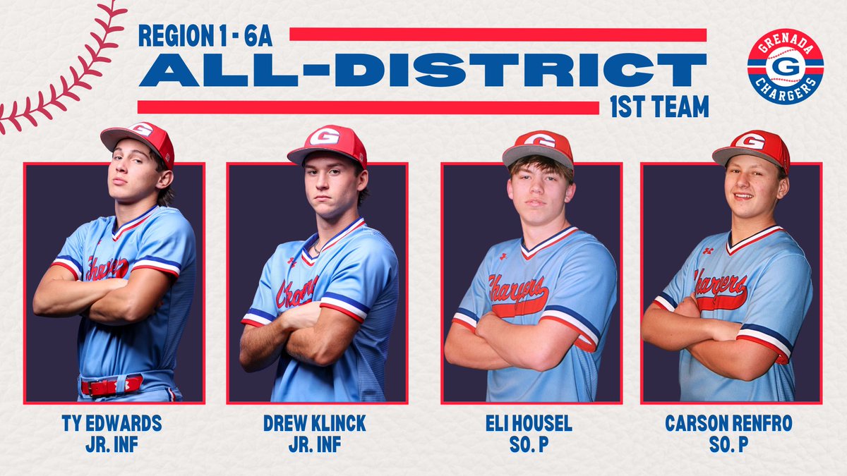 Grenada Chargers Baseball tweet media