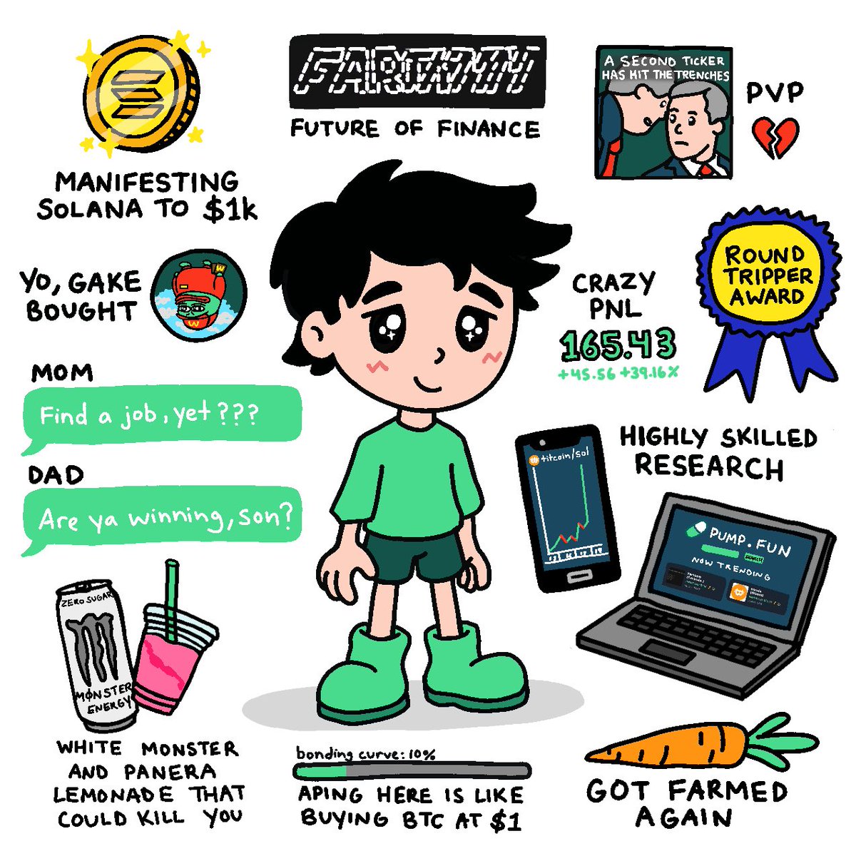Memecoin Highlights of the Day

SRC
X: x.com/i/communities/…
CA: D3xrZFSKxZHY4tEMMbjtrqsXzpBp9sYsrwkR12eWpump
💬Deployed by Troll’s dev. The OG screaming rubber chicken. Community has 1.7k members.

edgar
X: <a href="/edgarpavlovsky/">edgar</a>
CA: iRmYu3SEcvTS83AeCuyxdf3nuYtFdojmgZKDHWwtime