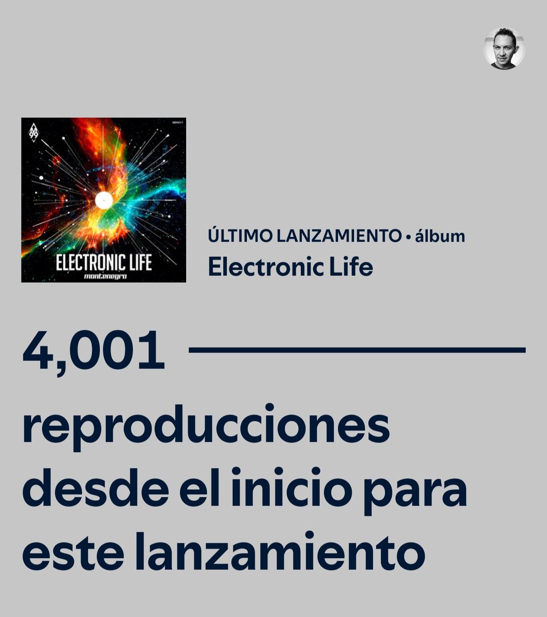 Muchas gracias! Ya llegamos a 4000 ▶️ reproducciones de Electronic Life en Spotify! 💚