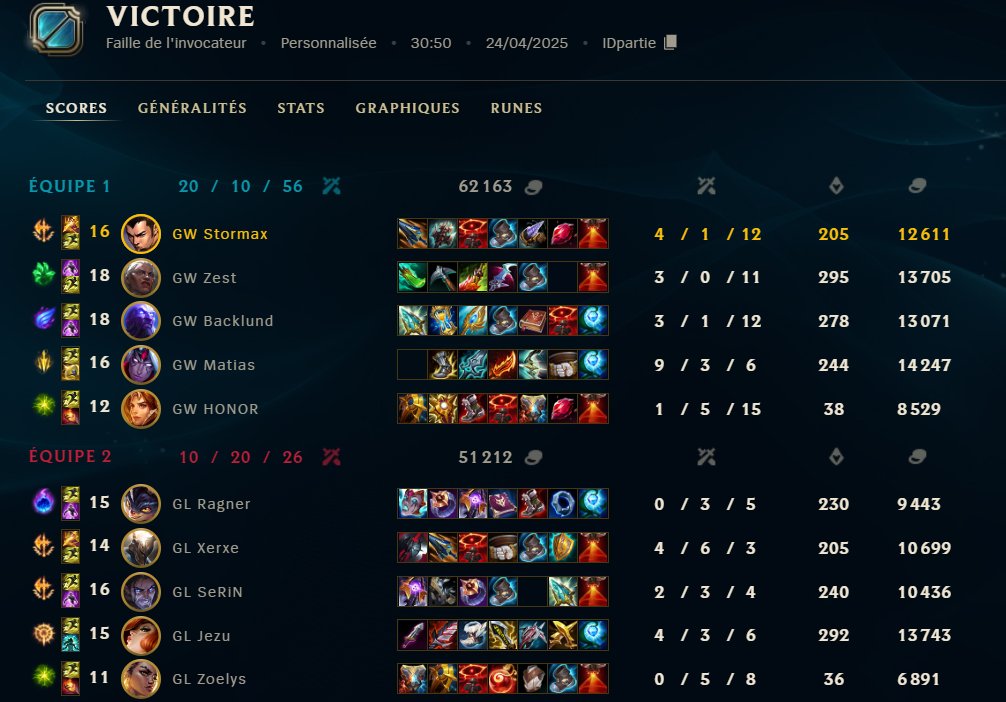 2-6 On remonte tranquillement 😎