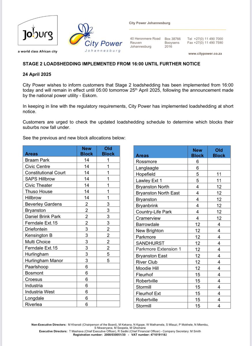 @CityPowerJhb tweet media